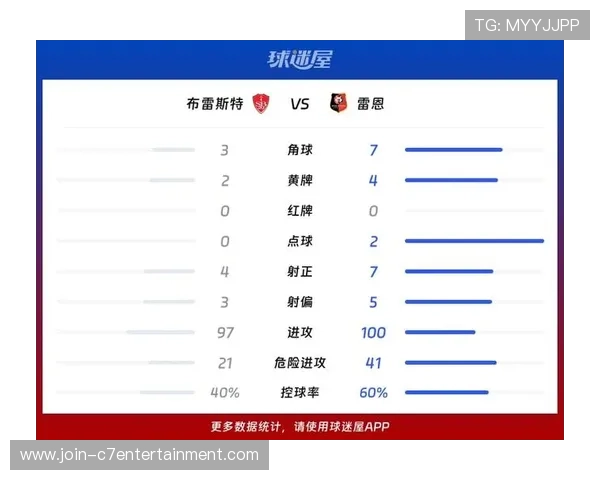 布雷斯特俱乐部最新赛程安排与未来比赛对阵分析