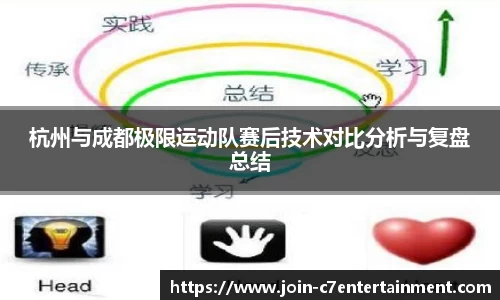 杭州与成都极限运动队赛后技术对比分析与复盘总结